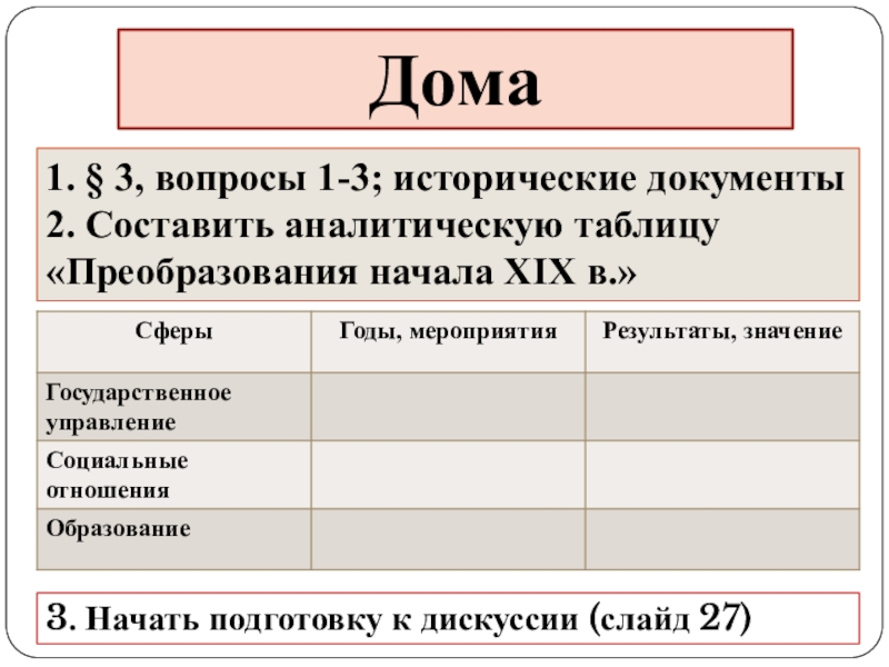 Таблица преобразования 19 века. Преобразования начала 19 века таблица. Преобразования в начале 19 века таблица. Систематезаируйте материал опреобразование начала 19 века в таблице. Преобразования в начале 19 века таблица государственное управление.