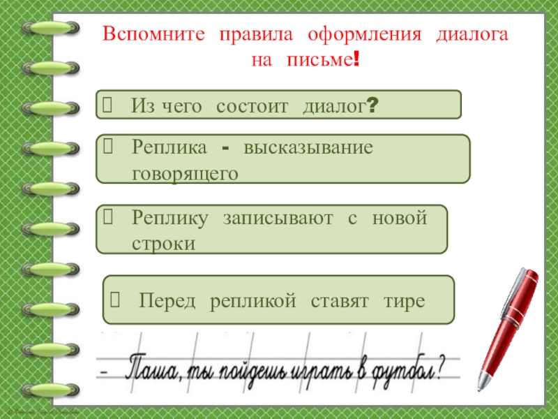 Вспомните правило. Правила оформления диалогов и цитат. Высказывания с репликами. Правила высказывания реплики. Вспомни правила оформления предложений на письме.