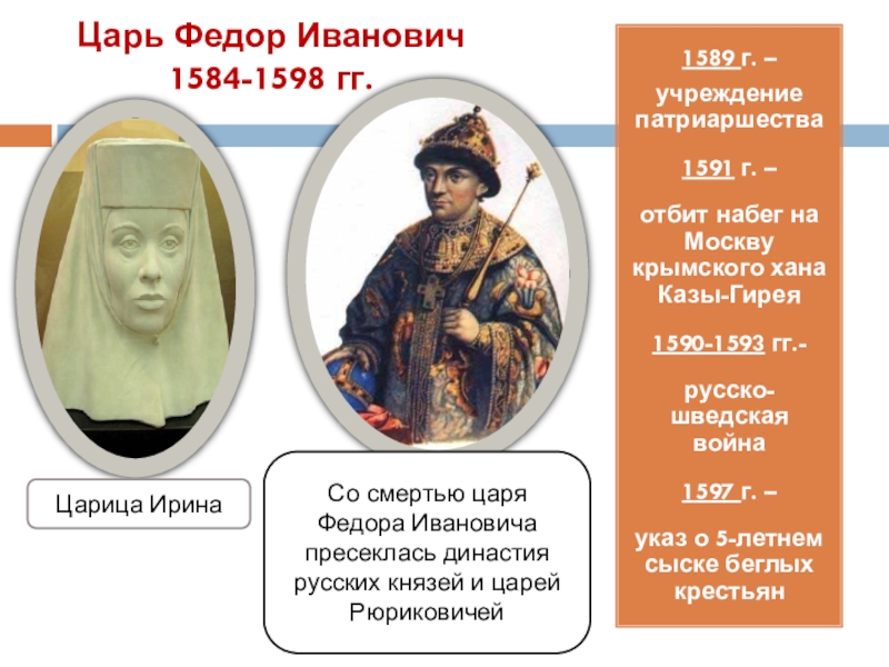 Царь иванович. Фёдор 1584-1589. Царь фёдор Иванович (1584 – 1598). Федор Иванович 1591 г. Федор Иванович патриаршество 1589.