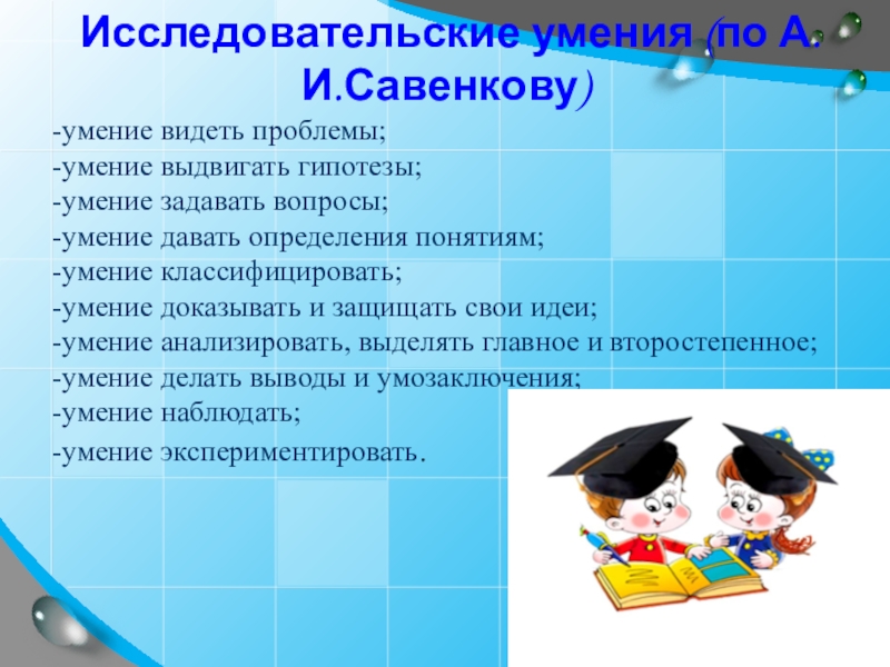 Развитие исследовательских. Исследовательские умения по Савенкову. Классификация исследовательских умений. Навыки исследователя. Классификация исследовательских умений по а.и Савенкову.