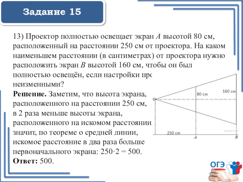 Проектор полностью освещает 80