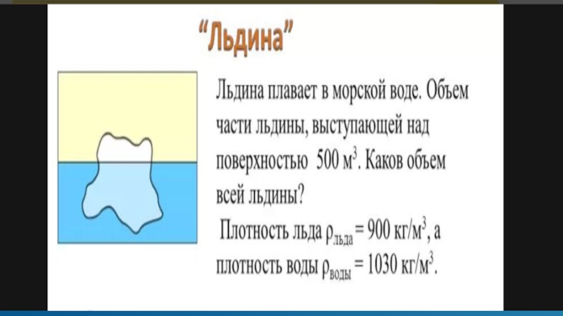 Льдины плыли по реке сталкивались натыкались на берега схема