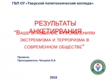 Ваше отношение к проявлениям экстремизма и терроризма в современном обществе