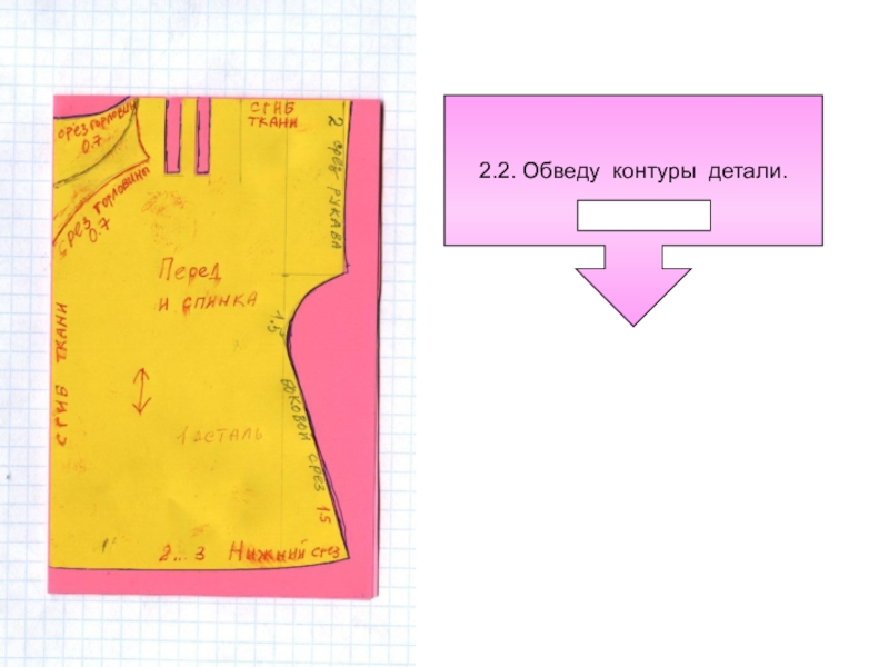 Как ткань превращается в изделие лекало 2 класс презентация