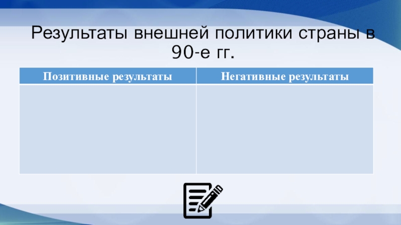 Результаты внешней политики страны в 90-е гг.