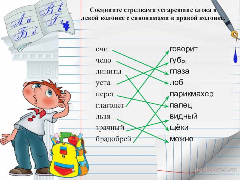 Экскурсия в прошлое устаревшие слова план конспект по внеурочке 3 класс