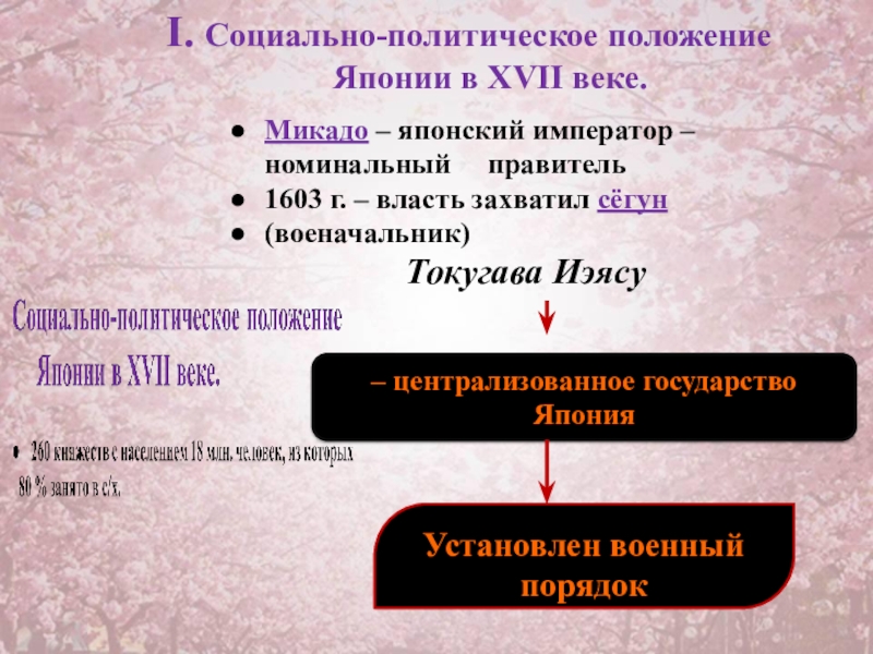 Япония в 18 веке 8 класс история. Социально-политическое положение Японии в XVII веке. Политика Японии в 18 веке. Социальное положение в Японии в 18 веке. Политика Японии 18 столетия.