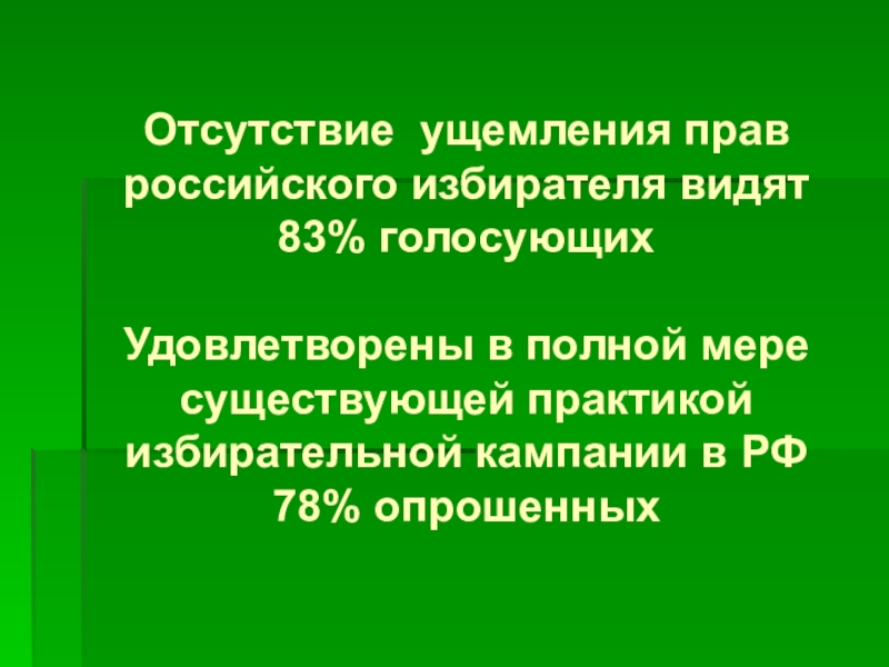 Как голосуют россияне презентация