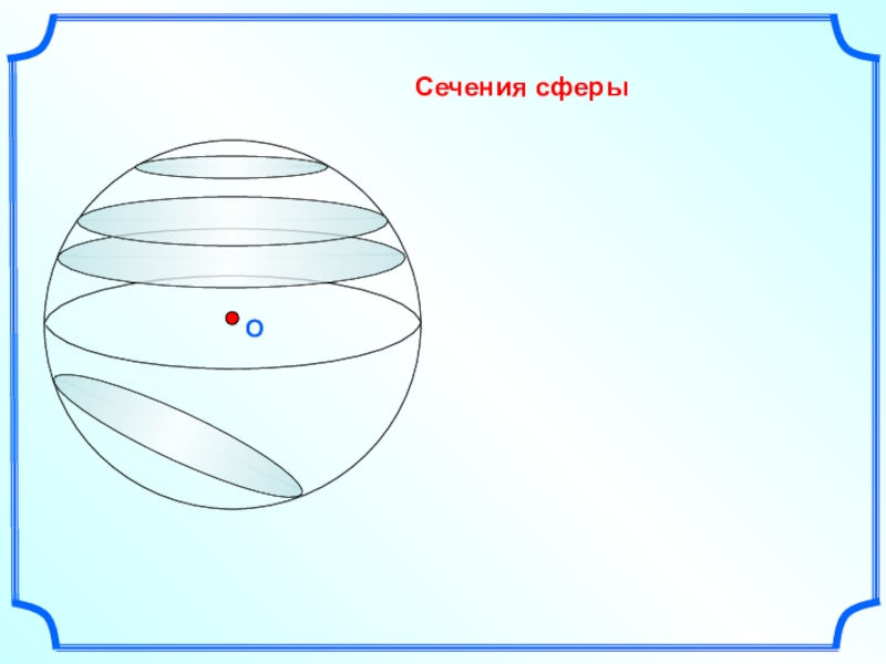 Шар геометрия презентация