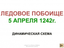 Презентация Дни Воинской Славы: Ледовое побоище