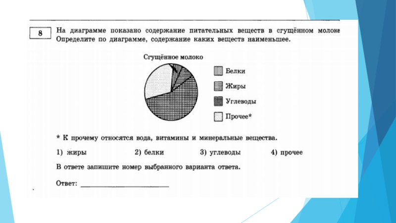 На диаграмме показано содержание. На диаграмме показано. На диаграмме показано содержание питательных веществ. Содержание питательных веществ в диаграмме. На диаграмме показано содержание питательных.