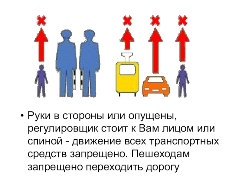 Сигналы регулировщика для пешеходов в картинках с пояснениями для детей