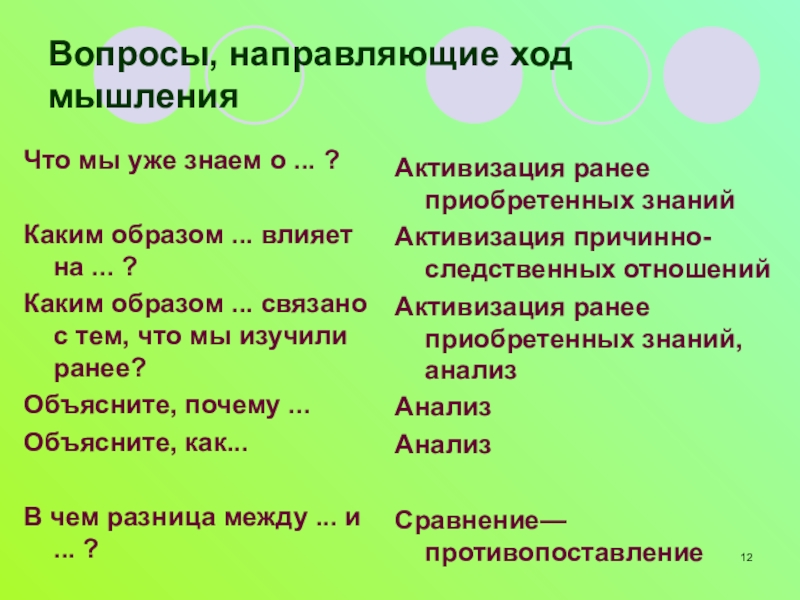 Вопрос направлен. Направляющие вопросы. Направляющие вопросы примеры. Каким образом вопрос. Вопросы, направляющие ход мышления (по д. Халперн).