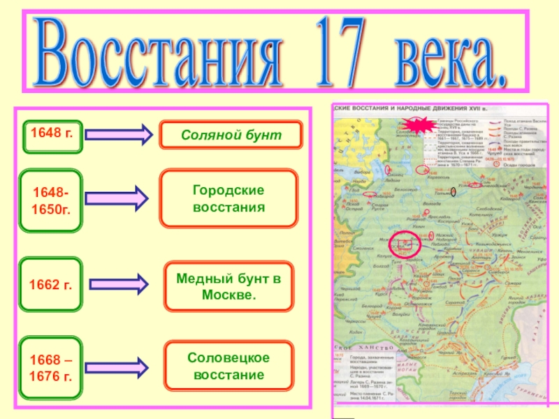 Россия в 17 в презентация 7 класс