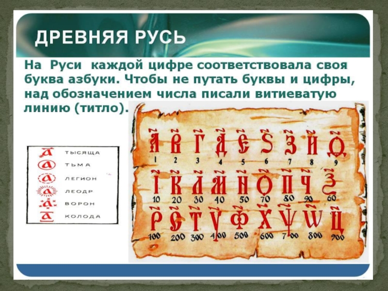 Проект как считали в старину