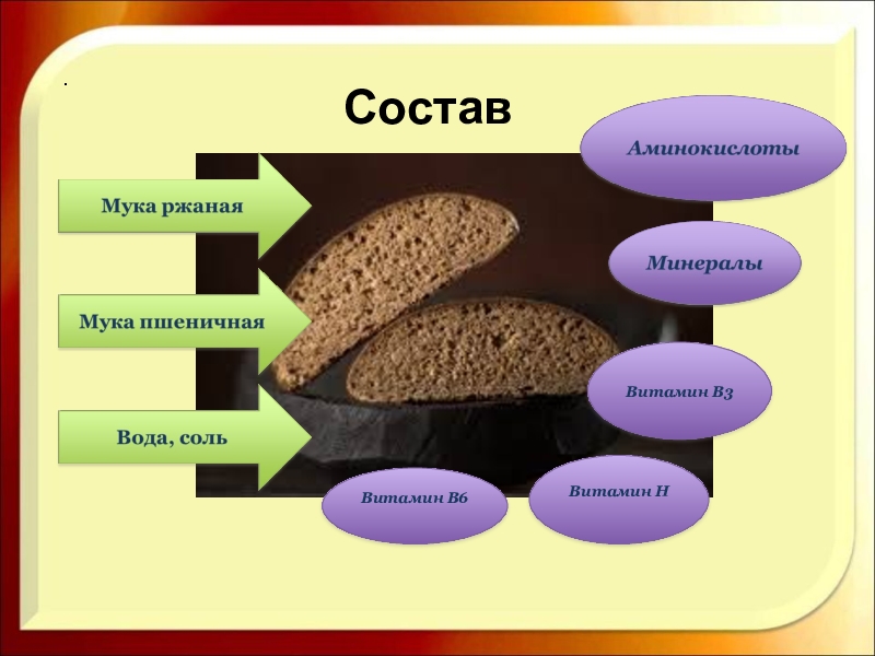 Польза и вред хлеба проект