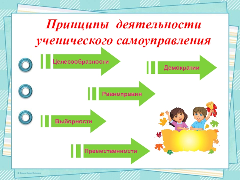 Организация детского ученического самоуправления