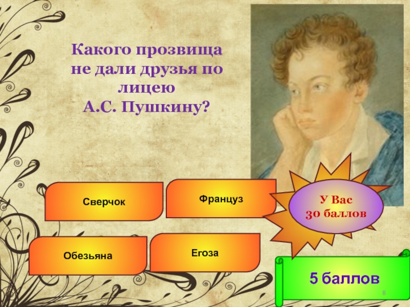 Какое прозвище дали. Лицейское прозвище Пушкина. Лицейские друзья Пушкина клички. Прозвища друзей Пушкина в лицее. Прозвища лицеистов друзей Пушкина.