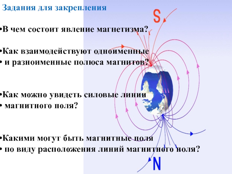 В чем состоит явление. Явления магнитного поля. В чем состоит явление магнетизма?. Как можно увидеть силовые линии. Феномен магнетизма.