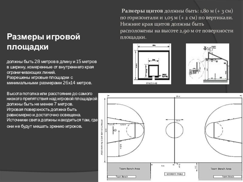 Характеристика поверхности игровой площадки образец