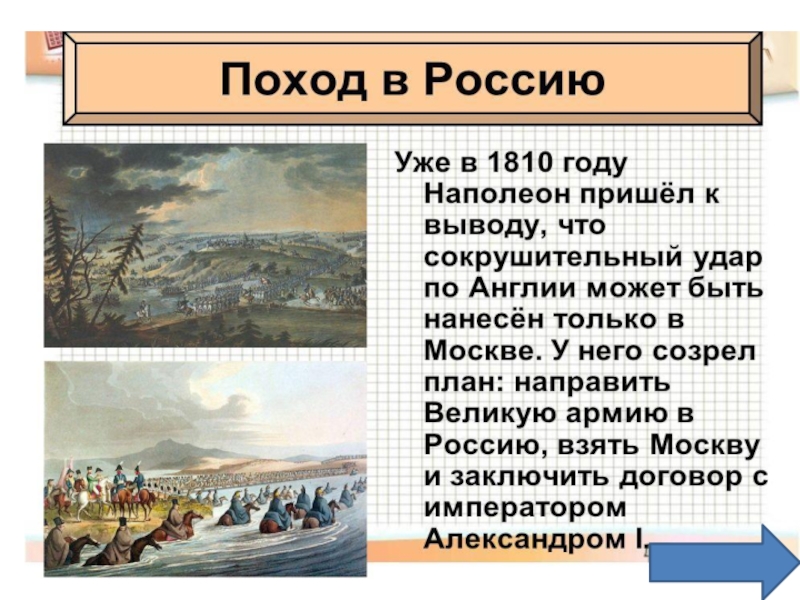 Время империй. 1810 Год в истории России. 1810 Год событие. Жизнь во времена империи. Империя Наполеона кратко.