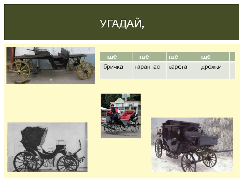 Автомобиль синоним. Синонимы к слову карета. Бричка синонимы. Бричка устаревшее слово. Слово тарантас.