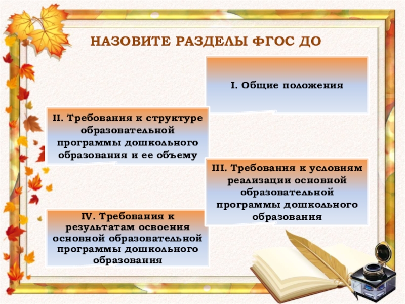 Разделы фгос. Разделы ФГОС до. Основные разделы ФГОС. Раздел ФГОС до (название).