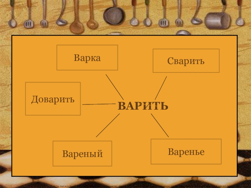 Проверочное слово слова варенье. Варить проверочное слово. Варка проверочное слово. Проверочное слово к слову варенье. Варить однокоренные слова.