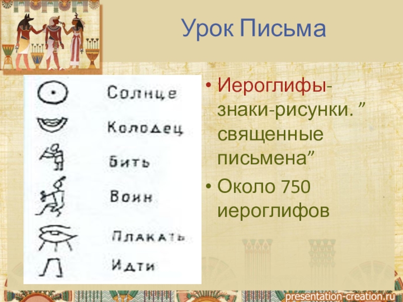 Что такое иероглиф история 5 класс. Письмо иероглифами. Священные знаки иероглифы. Написать письмо иероглифами. Письменность древнего Египта 5 класс.