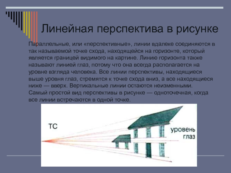 Презентация изо 6 класс изображение пространства презентация