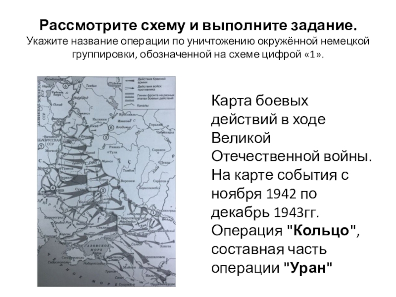 Рассмотрите схему событий одного из периодов великой отечественной войны и укажите название города 1