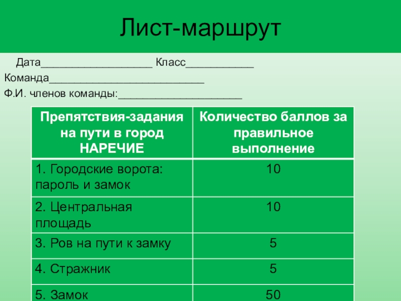 Путь листа. Маршрутист. Маршрут лист. Лист команды. Лист трасс.