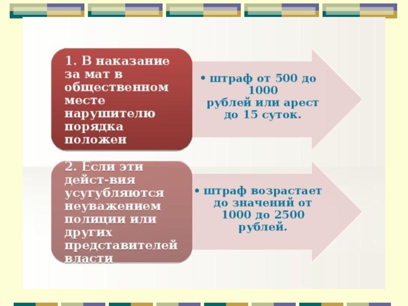 Ответственность за нецензурную брань в общественном