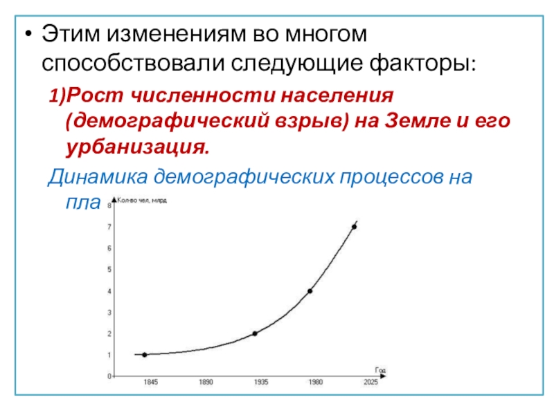 Периоды демографического взрыва