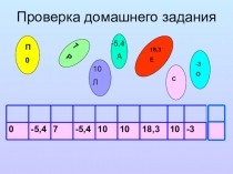 Презентация к уроку математики в 6 классе по теме Параллельные прямые.