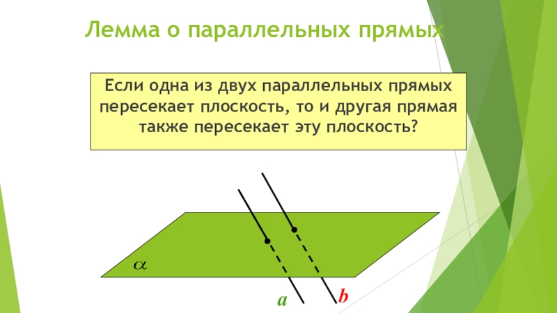 Укажите прямую параллельную данной. Лемма о параллельных прямых пересекающих плоскость. Лемма о пересечении плоскости параллельными прямыми. Лемма о параллельных. Лемма об параллельных прямых пересекаюлих плоскость.