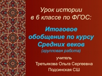 Оценка предметных результатов в условиях реализации ФГОС на примере урока Итоговое обобщение по курсу Средние века