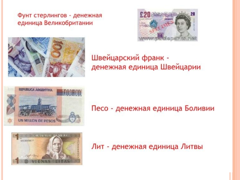 Страны денежные единицы окружающий