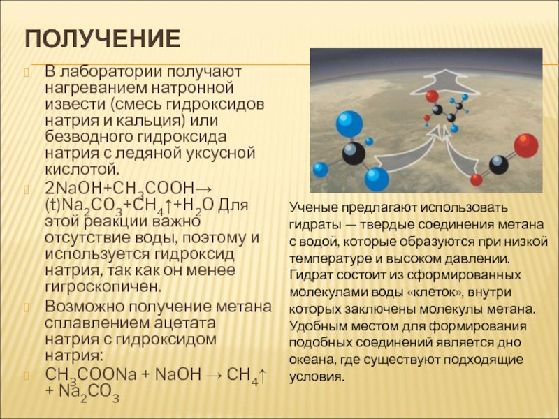 Состав вещества метана