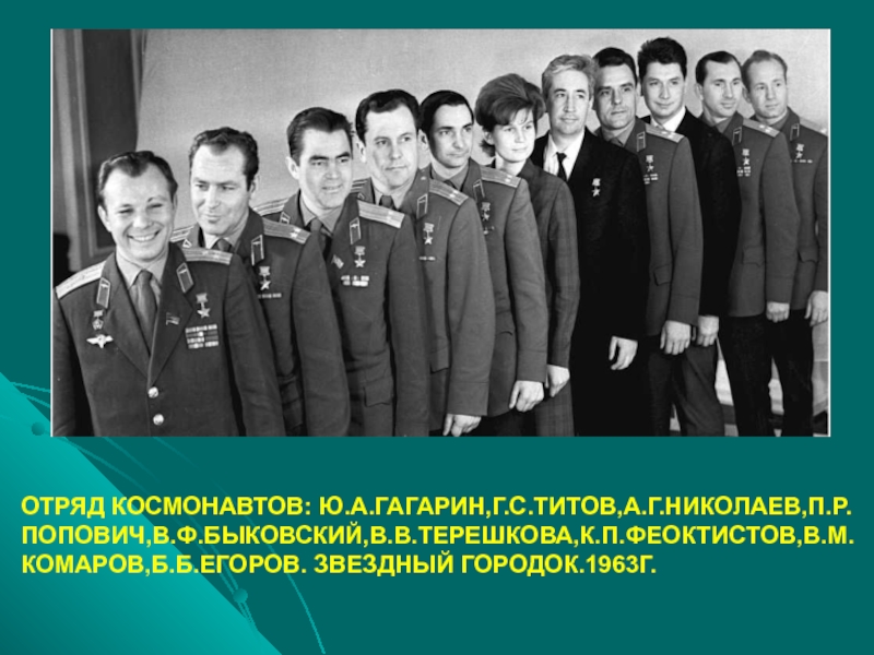 Первые космонавты ссср. Гагарин Титов Николаев Попович. Гагарин в отряде Космонавтов. Отряд Космонавтов 1965. Первый отряд Космонавтов СССР.