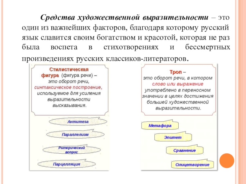 В дороге художественные средства