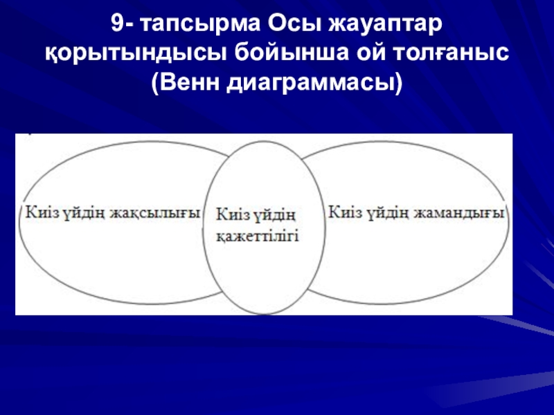 Казахское народное ремесло вчера и сегодня по диаграмме венна