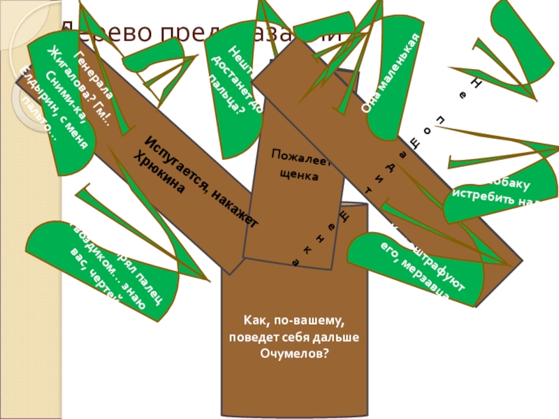 Дерево предсказанийКак, по-вашему, поведет себя дальше Очумелов?Пожалеет щенкаГенерала Жигалова? Гм!.. Сними-ка, Елдырин, с меня пальто……расковырял палец гвоздиком…