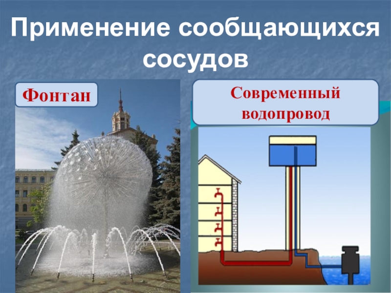 Сообщающийся фонтан. Сообщающиеся сосуды в технике. Принцип сообщающихся сосудов в быту. Применение сообщающихся сосудов в быту и технике. Сообщающиеся сосуды в жизни.