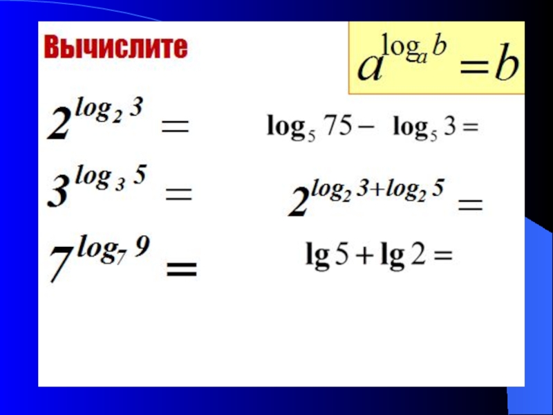 Логарифм в квадрате. Логарифмы, степени, корни формулы. Корни степени и логарифмы. Решение логарифмов в степени. Логарифмы с корнями.