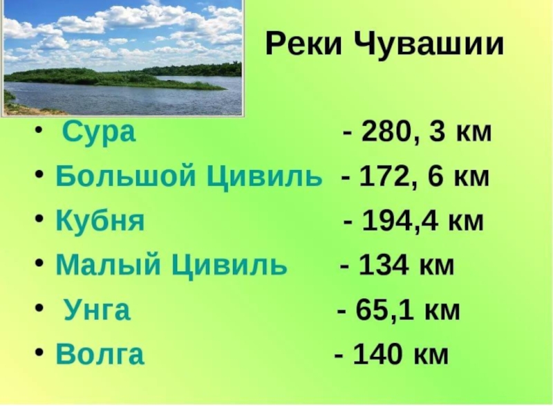 Презентация водоемы чувашской республики