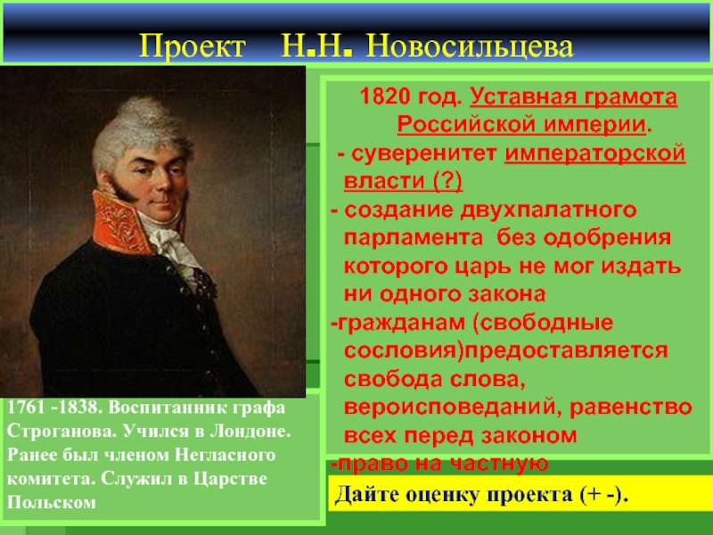 Проект уставная грамота. Проект н. н. Новосильцева. Проект Новосильцева при Александре 1 кратко. Проект Конституции н н Новосильцева. Уставная грамота Российской империи Новосильцева год.