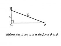 Решение задач по теме Синус, косинус, тангенс