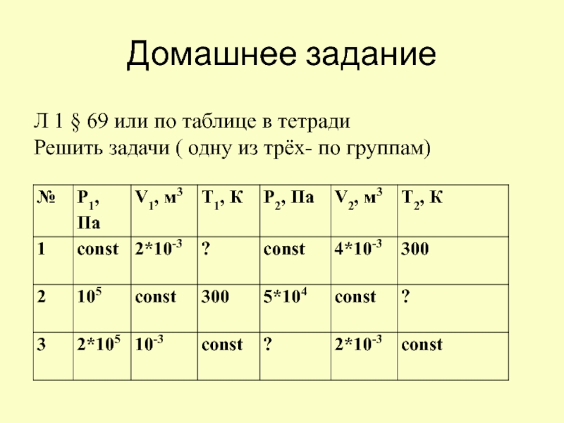 Домашнее заданиеЛ 1 § 69 или по таблице в тетрадиРешить задачи ( одну из трёх- по группам)