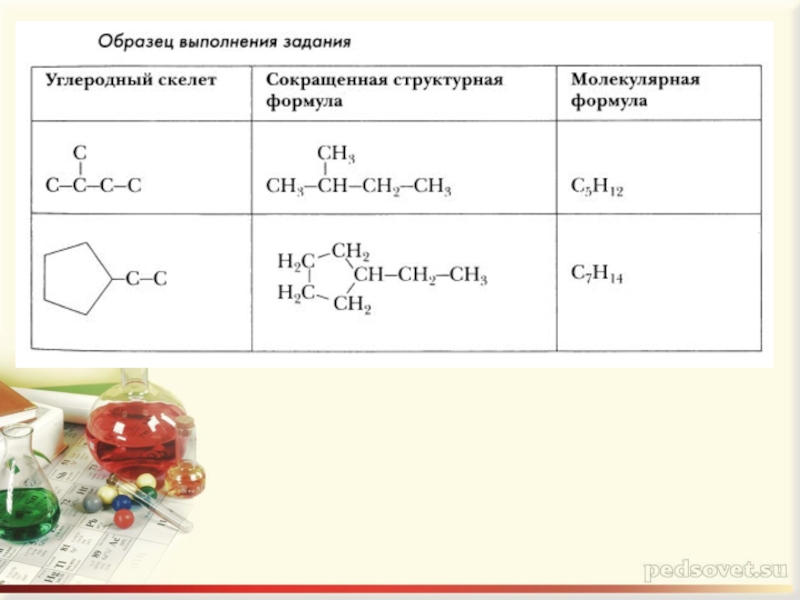 Арены презентация 10 класс профильный уровень